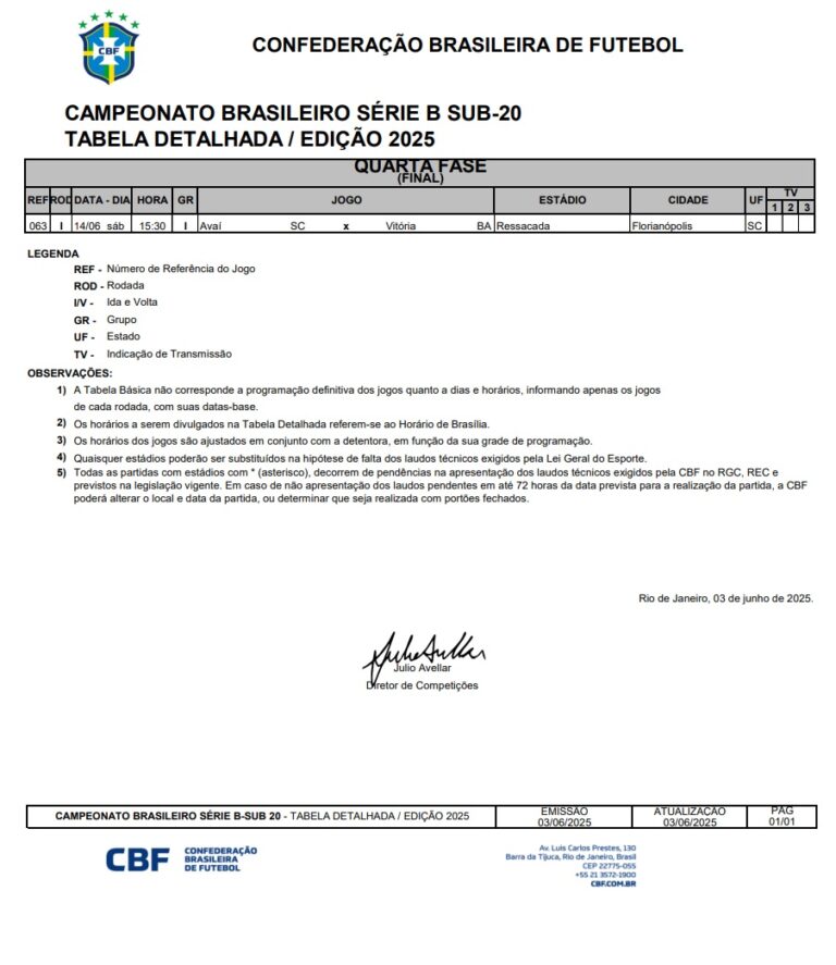 CBF define data e horário da final do Campeonato Brasileiro Série B Sub ...