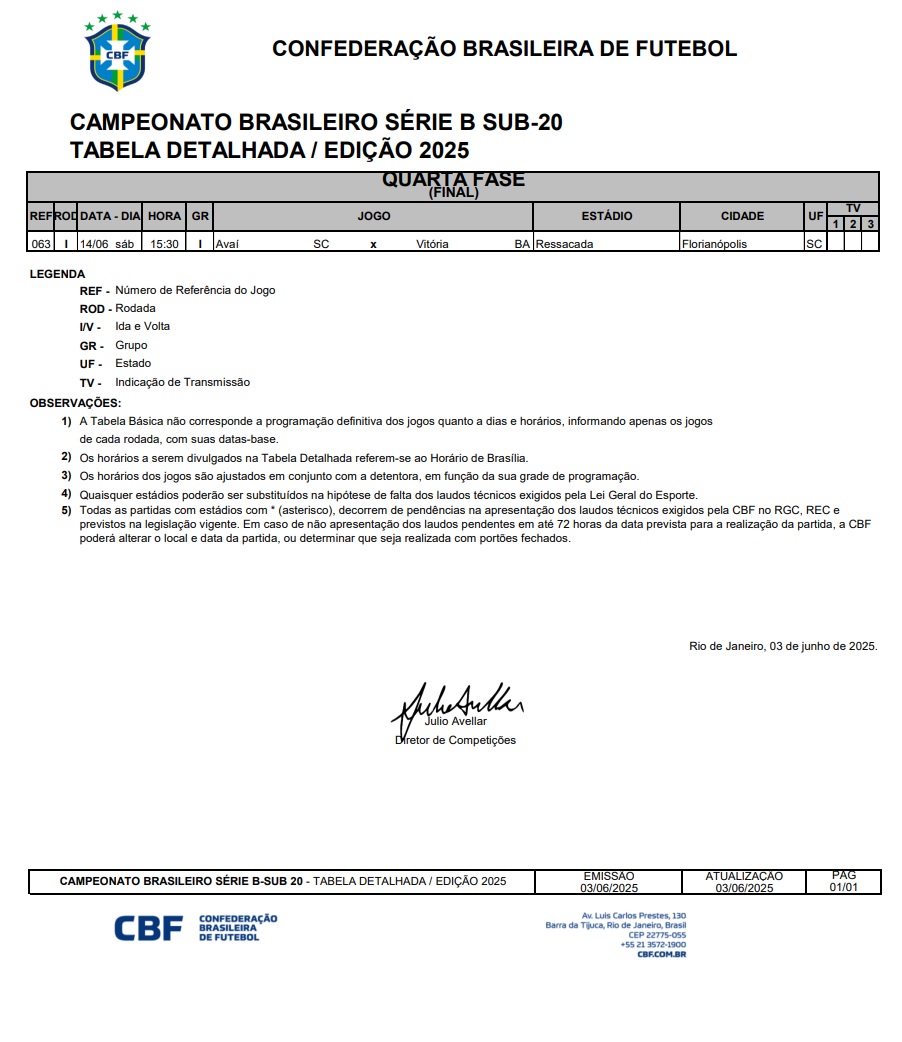 CBF define data e horário da final do Campeonato Brasileiro Série B Sub ...